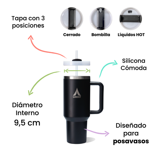 Vaso térmico 900 / Bombilla – LUKOUT